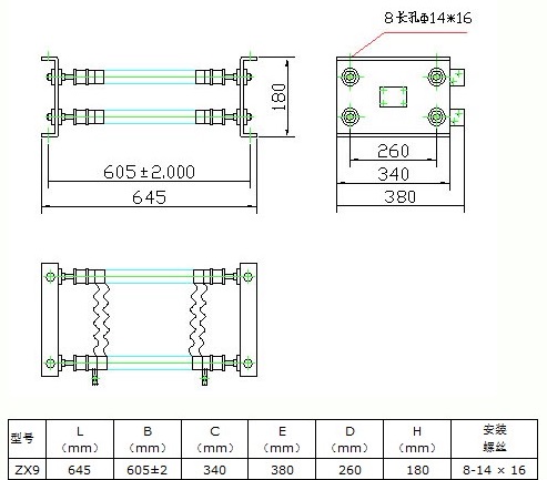 ZX9型電阻器用途說明